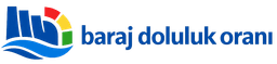 Baraj Doluluk Oranları