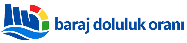 Baraj Doluluk Oranları